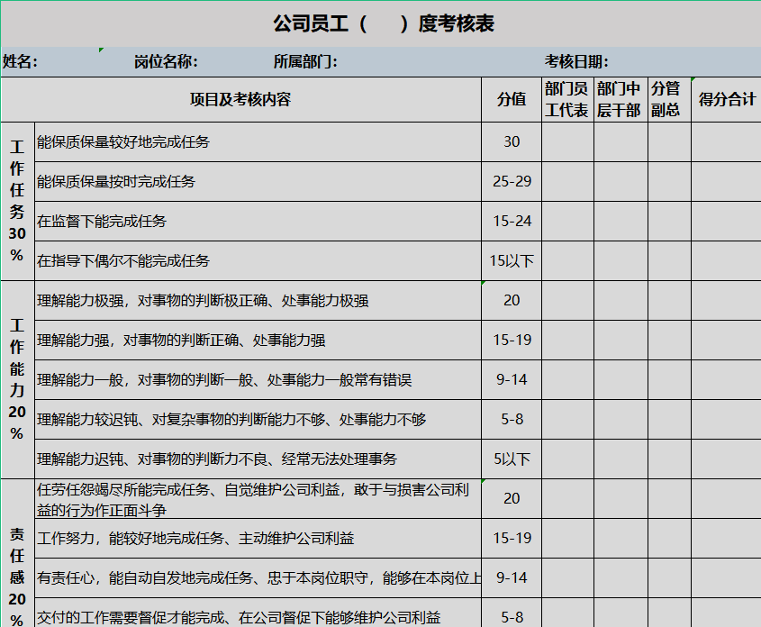第05期资料合集—企业制度全套方案人事 行政财务表格采购仓储经营管理工程项目行政经营财务采购(图4)
