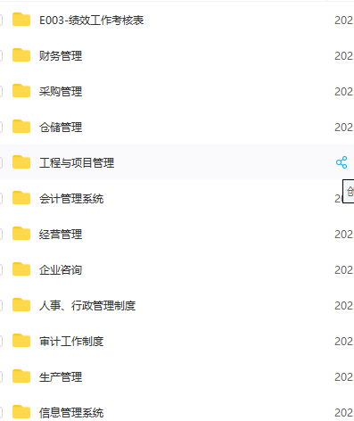 第05期资料合集—企业制度全套方案人事 行政财务表格采购仓储经营管理工程项目行政经营财务采购(图9)