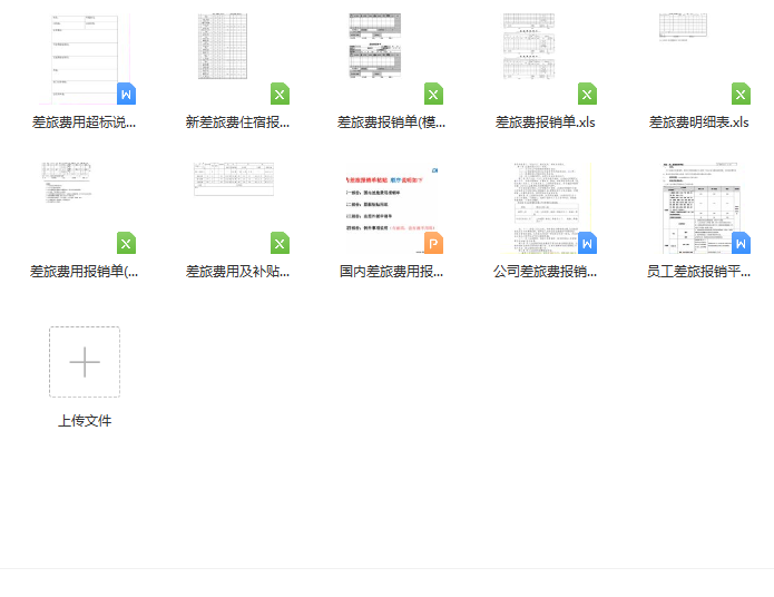 第194期资料—公司差旅制度报销流程的说明应用(图8)