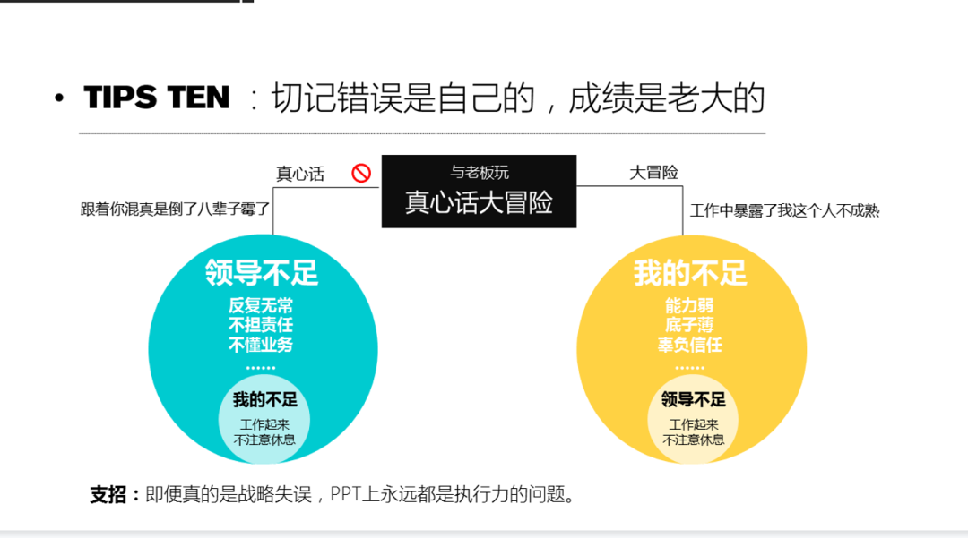 第190期资料—HR工作汇报必备模板(图5)