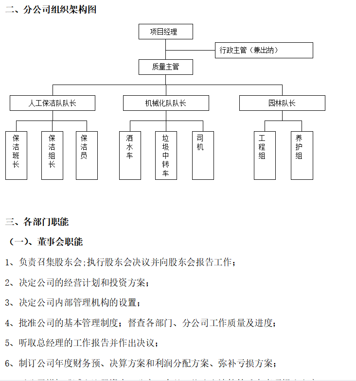 第187期资料—企业组织结构设计优化方案(图5)