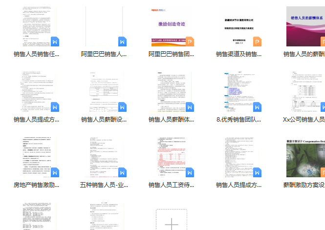 第185期资料—销售人员管理培训技巧方案(图6)
