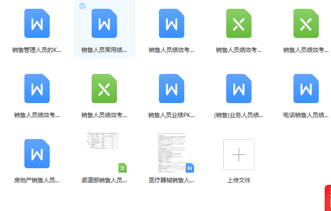 第185期资料—销售人员管理培训技巧方案(图7)