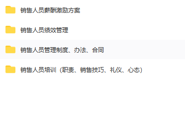 第185期资料—销售人员管理培训技巧方案(图8)