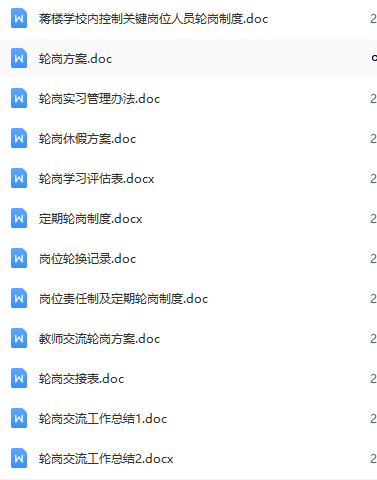 第183期资料—企业轮岗制度方案参考(图6)