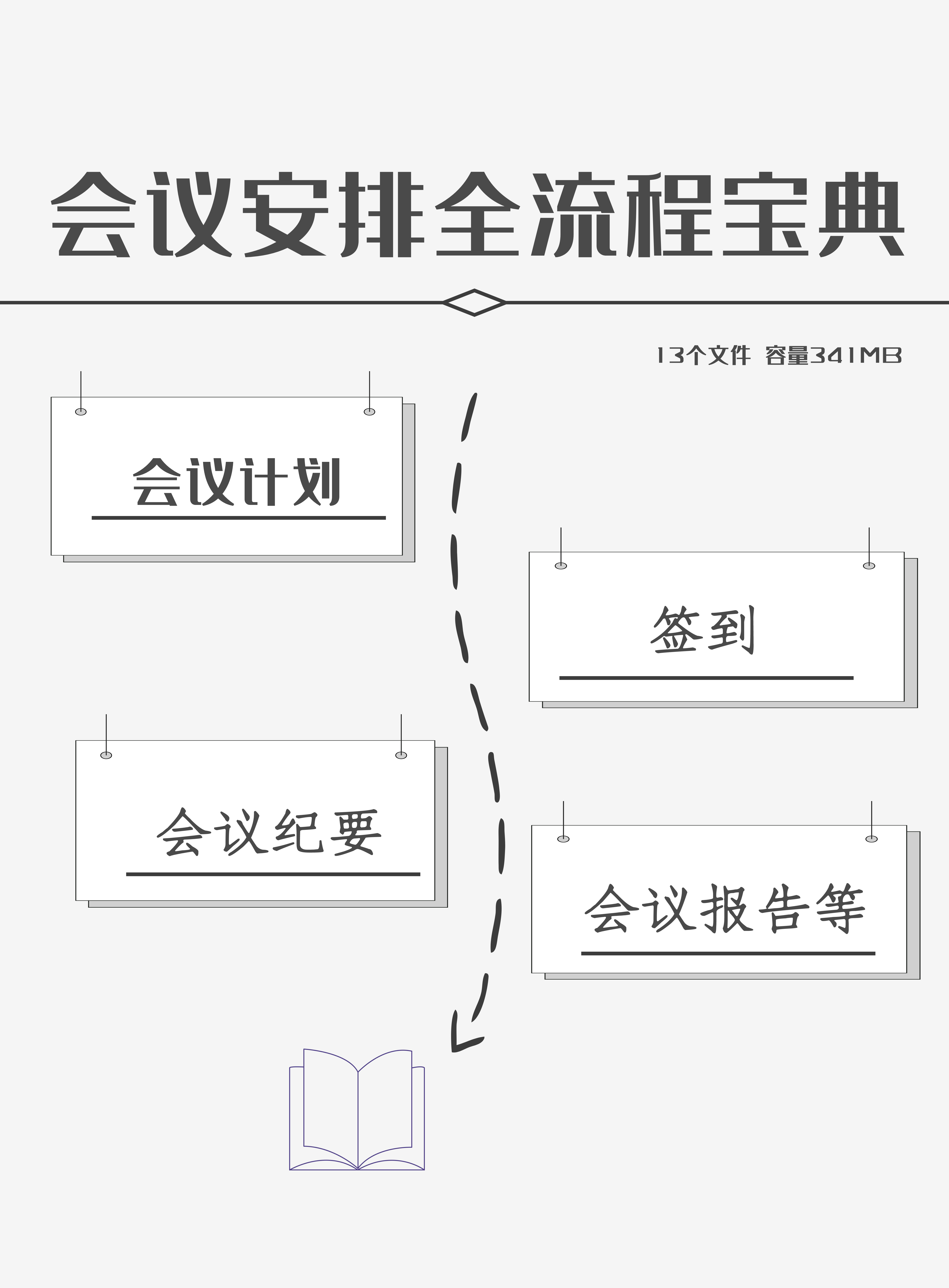 第181期资料—会议安排全流程