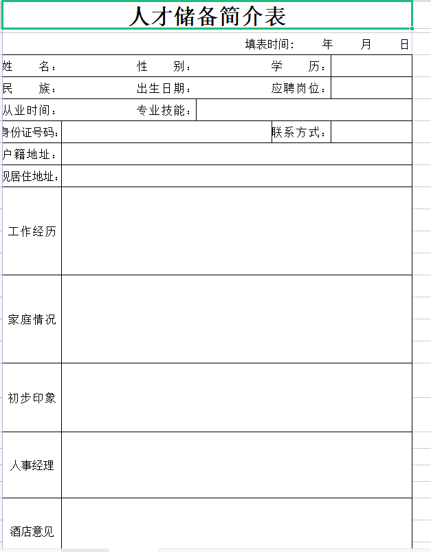 第170期资料—员工职业发展通道设计(图4)