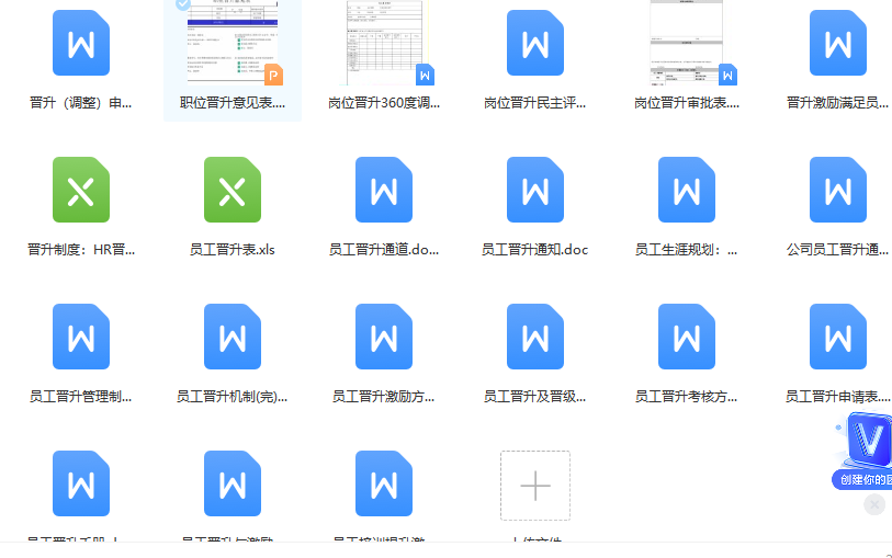 第170期资料—员工职业发展通道设计(图7)
