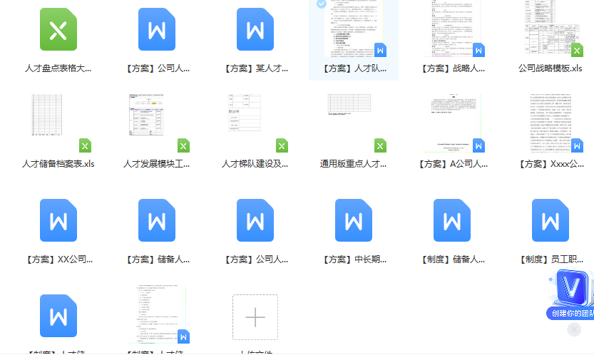 第170期资料—员工职业发展通道设计(图8)