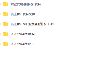 第170期资料—员工职业发展通道设计(图9)