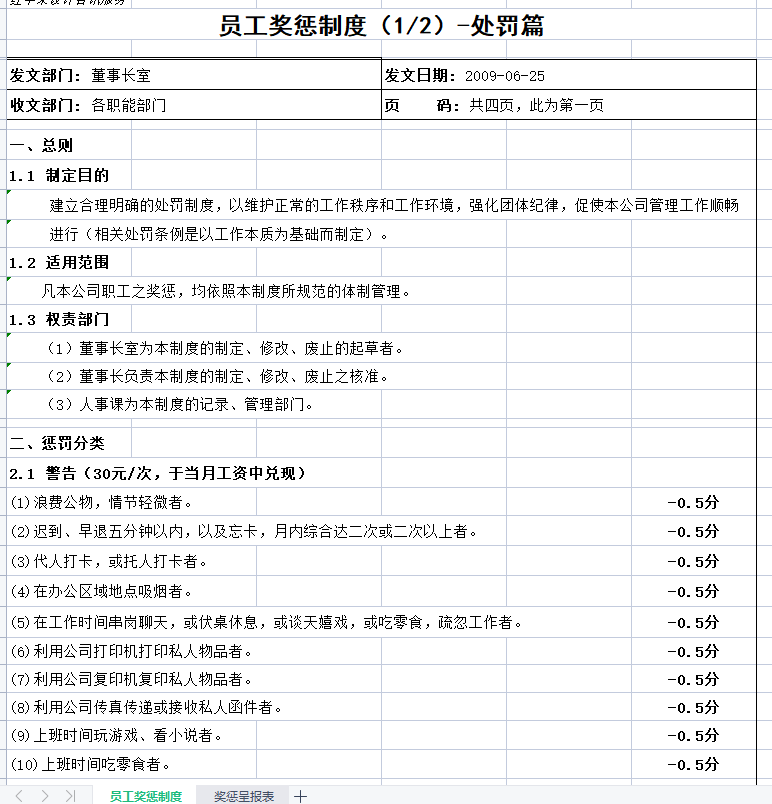 第169期资料—问题员工违纪违规惩处制度(图4)