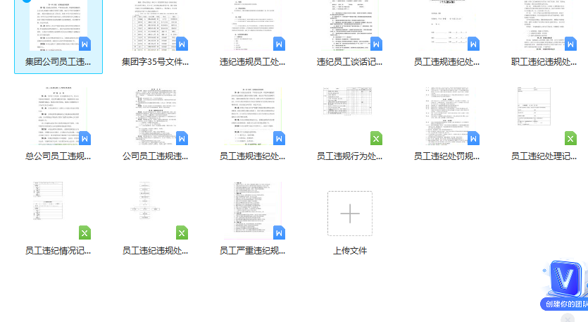 第169期资料—问题员工违纪违规惩处制度(图8)