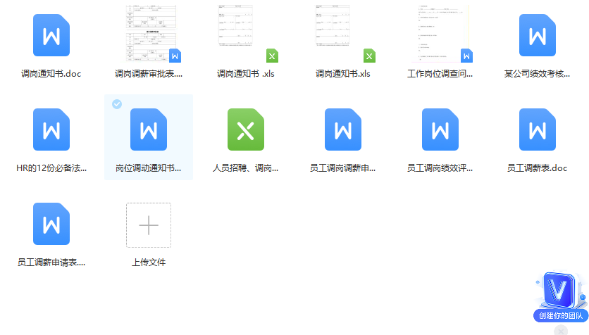 第168期资料—调岗调薪操作资料包(图6)