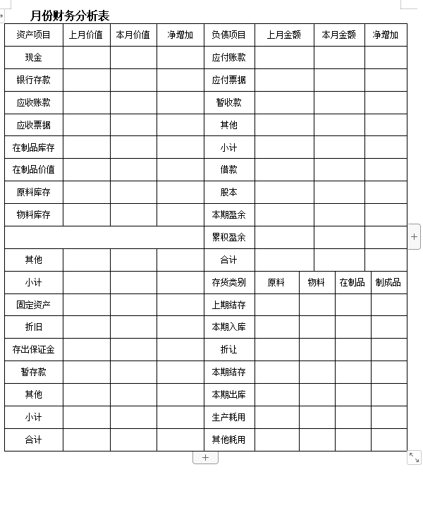第166期资料—HR必备财务技能资料包(图1)