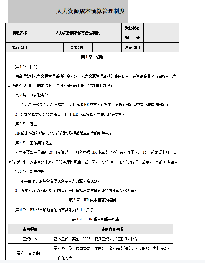 第166期资料—HR必备财务技能资料包(图2)