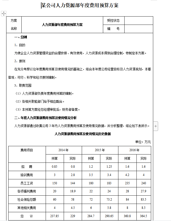 第166期资料—HR必备财务技能资料包(图4)