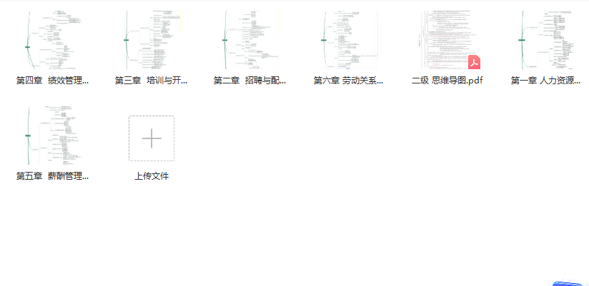 第165期资料—人力资源管理师备考资料包(图7)