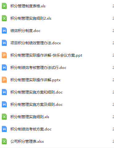第164期资料—积分管理制度实施方案(图6)