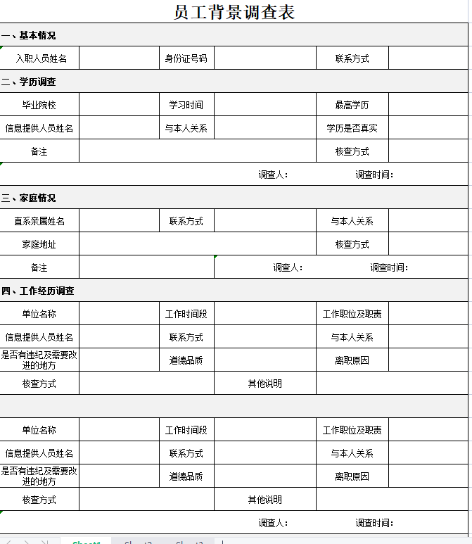 第162期资料—最新候选人背景调查全流程方案(图2)