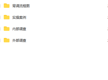 第162期资料—最新候选人背景调查全流程方案(图9)