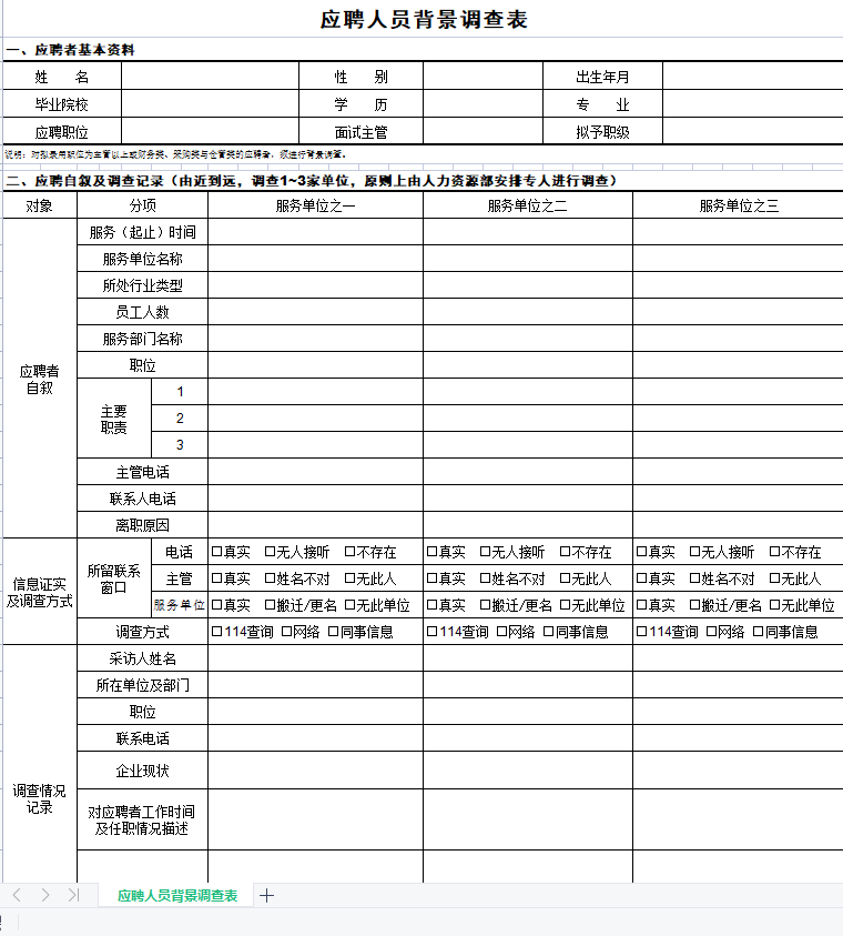第162期资料—最新候选人背景调查全流程方案(图5)