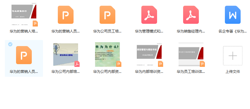 第161期资料—世界500强企业是怎么做内部培训的(图8)