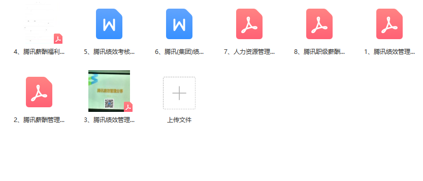 第153期资料—名企全套HR管理资料包(图6)