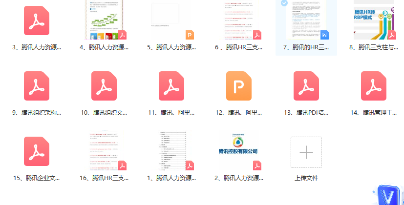 第153期资料—名企全套HR管理资料包(图8)