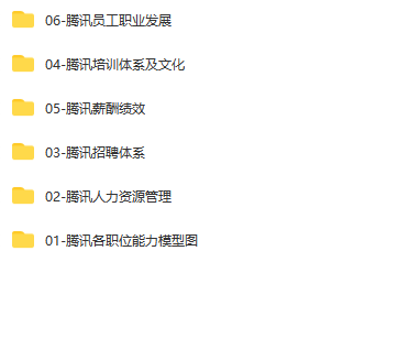 第153期资料—名企全套HR管理资料包(图9)