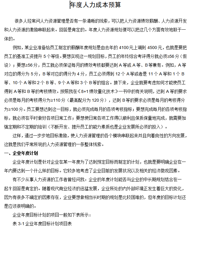 第152期资料—人力成本分析及管理资料包料(图2)