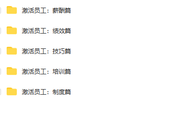 第151期资料—员工激励机制设计宝典(图9)