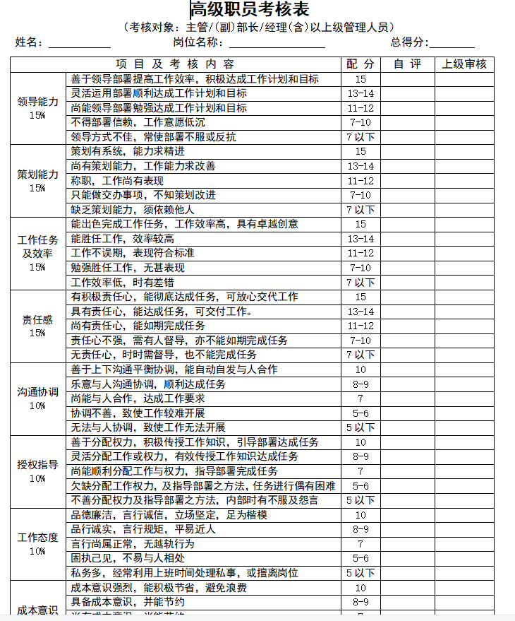 第149期资料—最新大中小企业绩效文件大全(图1)