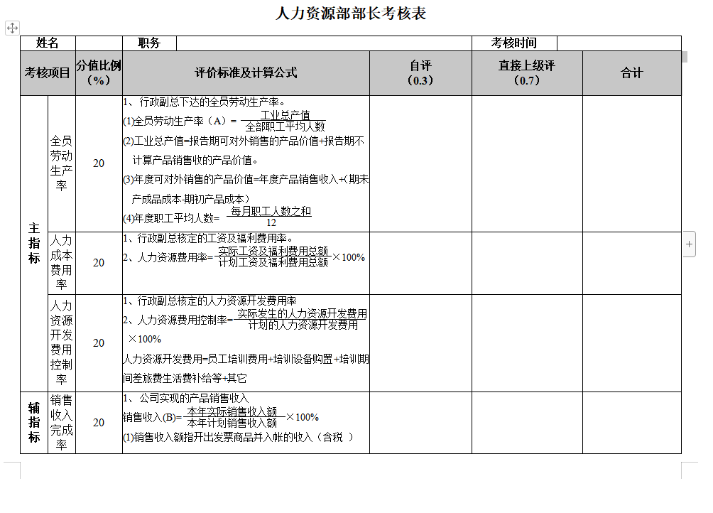 第149期资料—最新大中小企业绩效文件大全(图4)