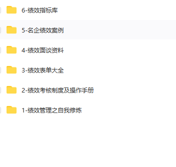 第149期资料—最新大中小企业绩效文件大全(图9)