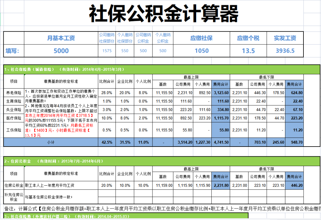 第177期资料—企业社保公积金管理大全(图5)