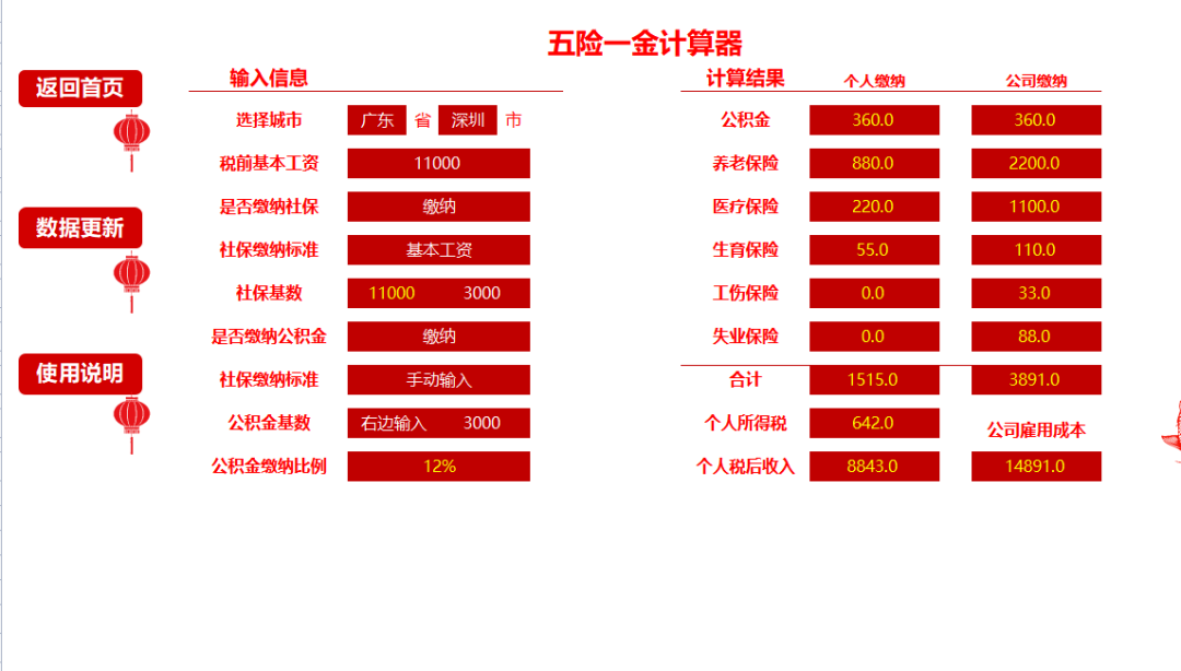第177期资料—企业社保公积金管理大全(图4)