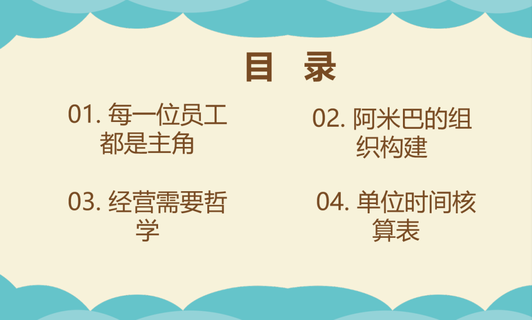 第176期资料—阿米巴经营模式资料包(图3)