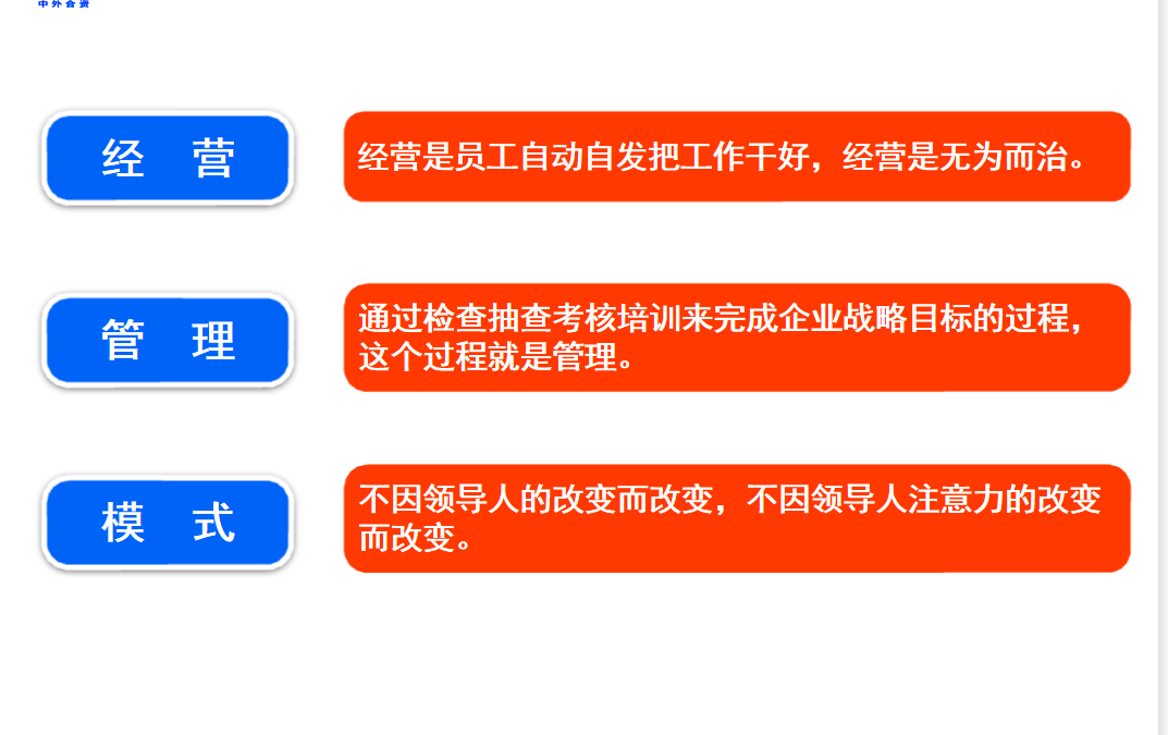 第176期资料—阿米巴经营模式资料包(图5)