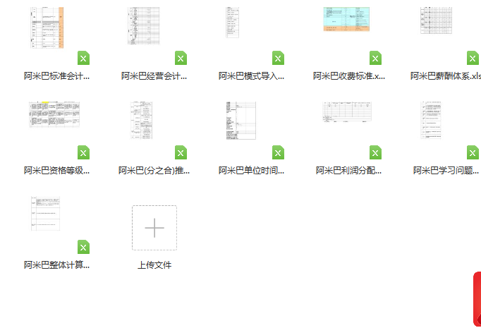 第176期资料—阿米巴经营模式资料包(图8)