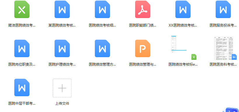 第173期资料—医院医疗HR必备六大模块资料(图7)