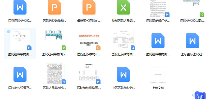 第173期资料—医院医疗HR必备六大模块资料(图8)