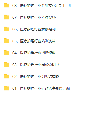 第173期资料—医院医疗HR必备六大模块资料(图9)