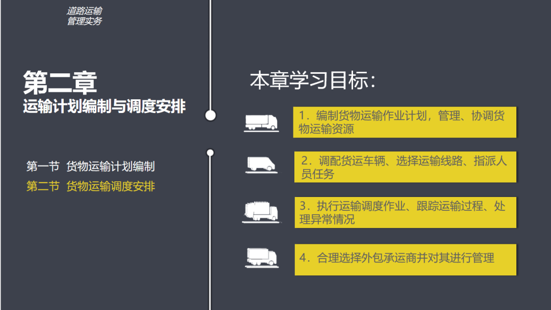 第172期资料—物流HR必备六大模块资料(图3)