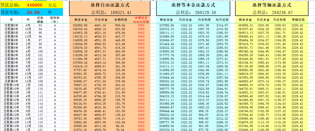 第171期资料合集—人才战略规划（名企案例分析）(图3)