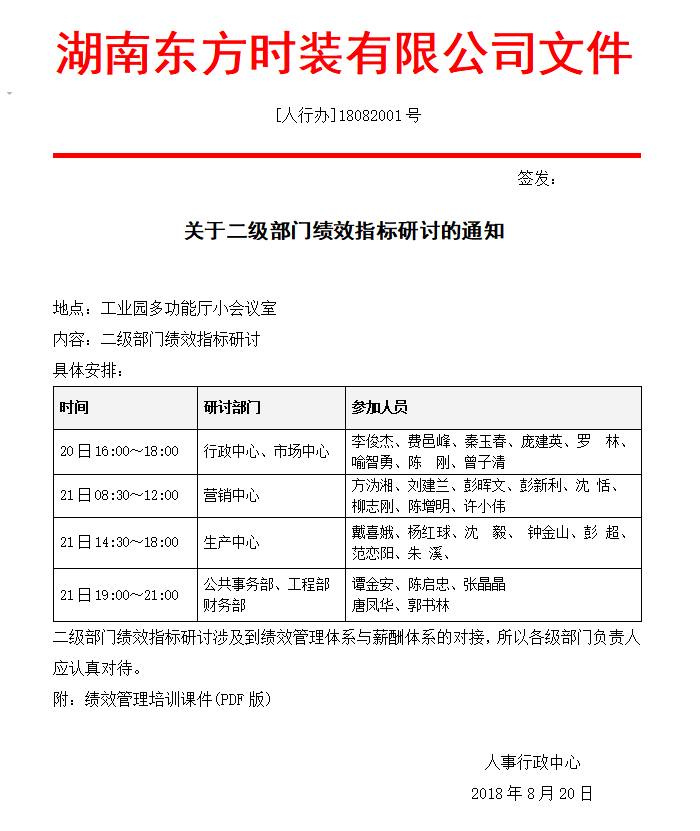 第135期资料—公司人力资源咨询全案(图1)