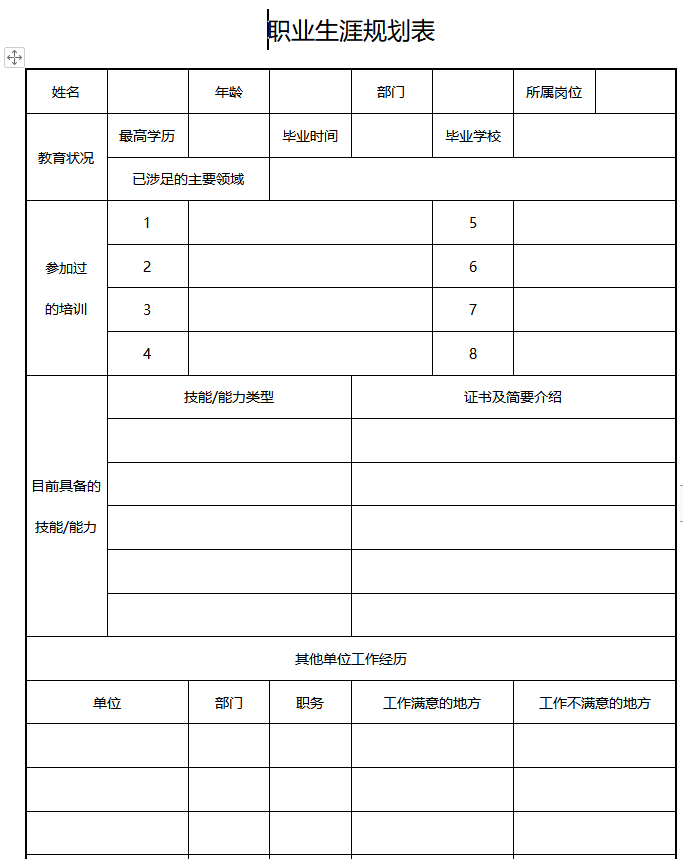 第131期资料—最新人力资源规划资料(图3)
