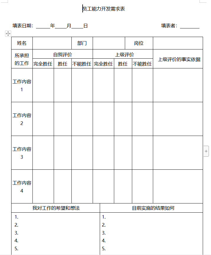 第131期资料—最新人力资源规划资料(图4)