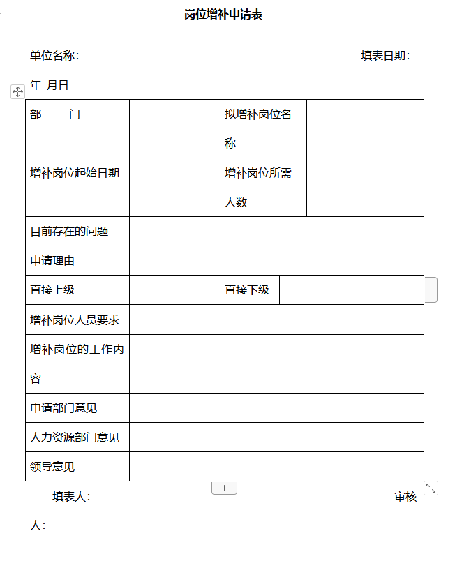 第131期资料—最新人力资源规划资料(图5)