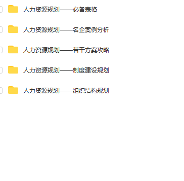 第131期资料—最新人力资源规划资料(图9)