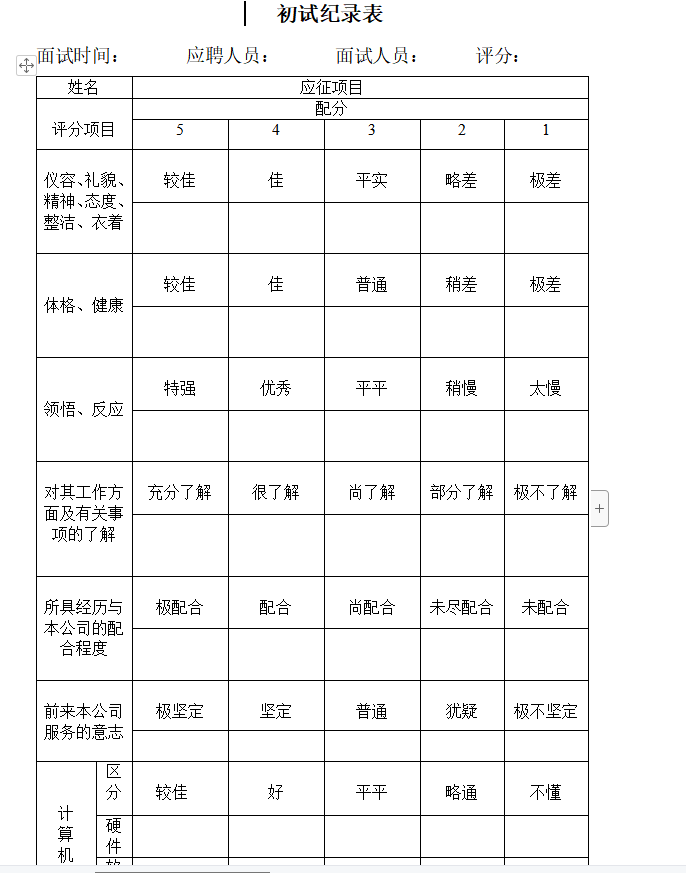 第106期资料—人才管理精编资料大全(图3)